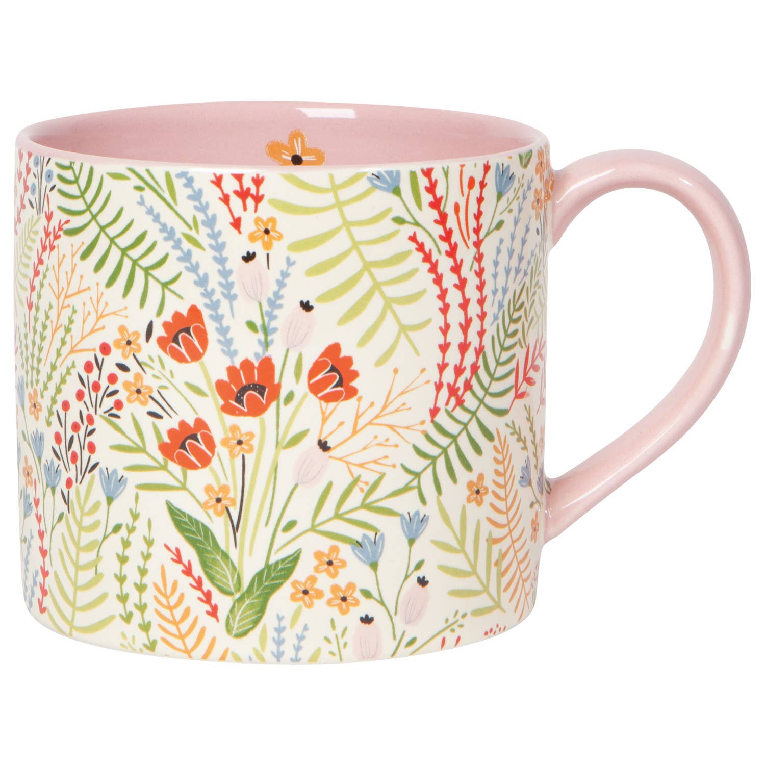 Mugs